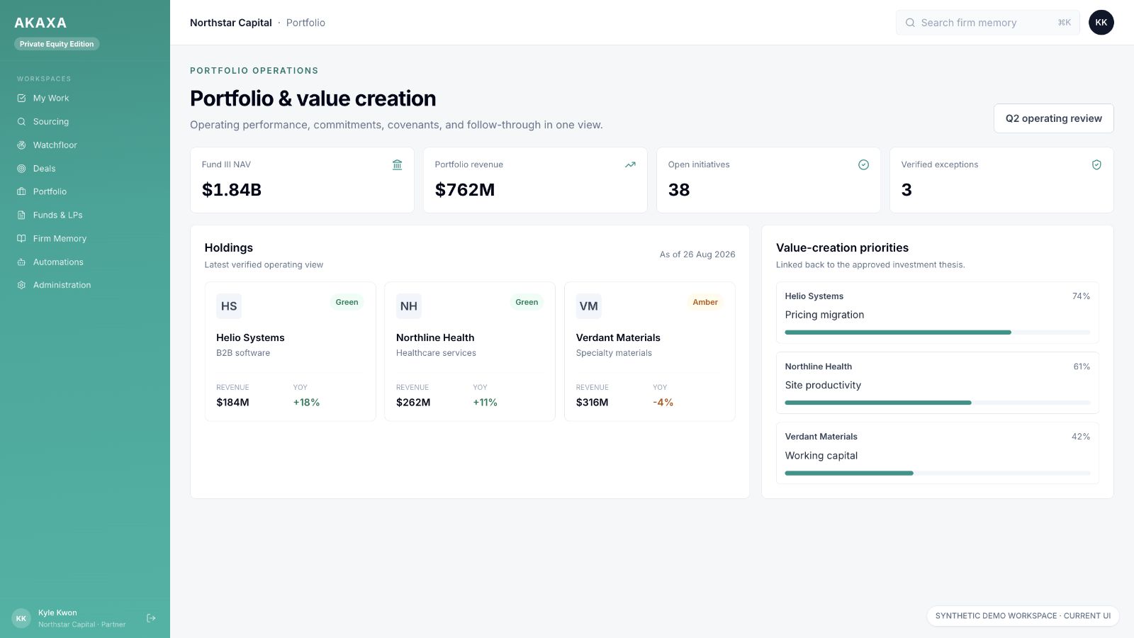 AKAXA portfolio operations workspace with holdings and value-creation priorities
